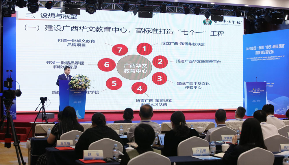 廣西華僑學(xué)校校長(zhǎng)姚遠(yuǎn)忠進(jìn)行現(xiàn)場(chǎng)演講.jpg 廣西華僑學(xué)校校長(zhǎng)姚遠(yuǎn)忠進(jìn)行現(xiàn)場(chǎng)演講.jpg